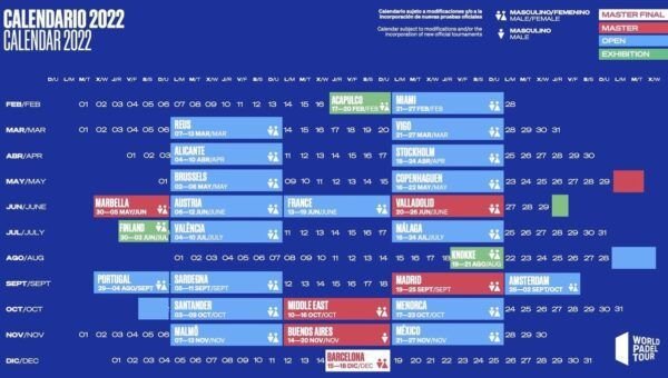Calendario world padel tour 2022